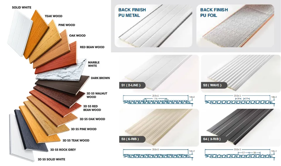 PU Panel 350 in wood grain and solid colours